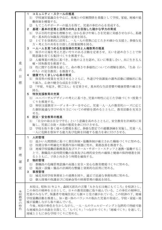 令和７年度教育計画.pdfの2ページ目のサムネイル