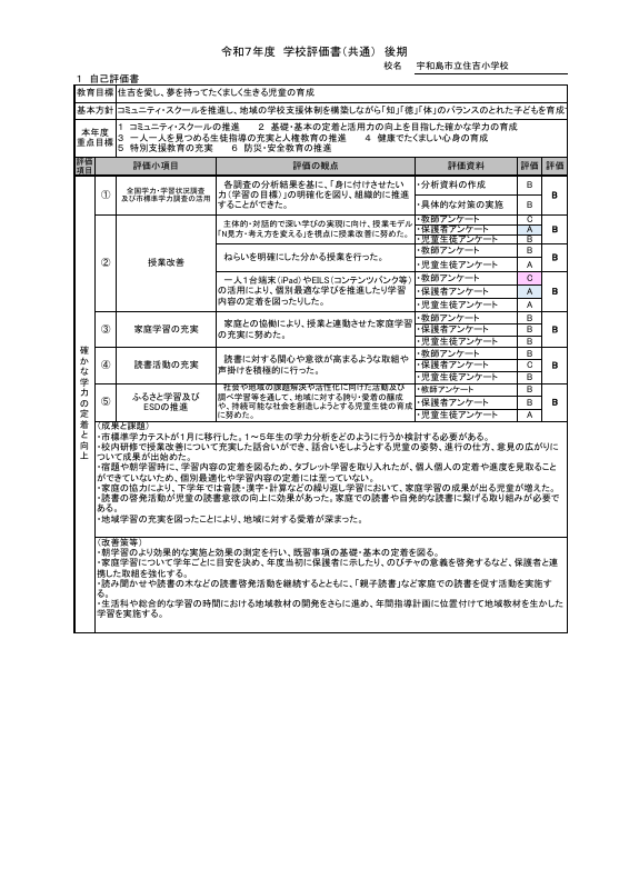 R７年度_自己評価書_後期.pdfの1ページ目のサムネイル