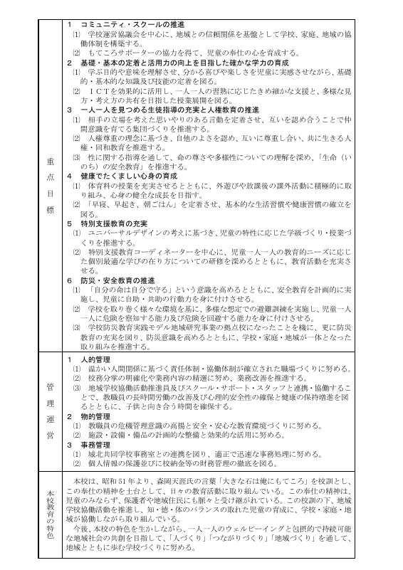 006住吉小_R8教育計画.pdfの2ページ目のサムネイル